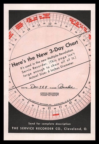 1932 the service recorder - 1932,