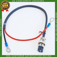 Fazer and Precision Golf