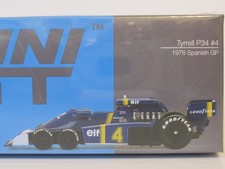 Mini Gt, 1976 SPANISH GRAND