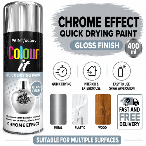 Chrome effect gloss - 2x,