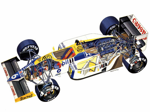 Williams fw11 nigel mansell - a3,