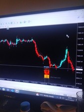 Night-Time Forex EA Scalper - designed specifically for night-time trading