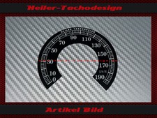 Speedometer Sticker for HD