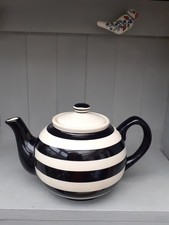 PRICE & KENSINGTON INC