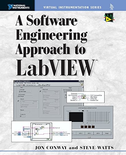Software engineering - a,