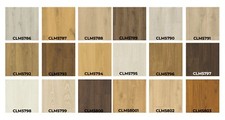 Class 8 Wood Effect Click Laminate Flooring-Plank(8mm),For Home & Commercial Use