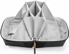 Inateck Electronics Organizer
