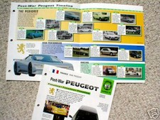PEUGEOT Timeline History