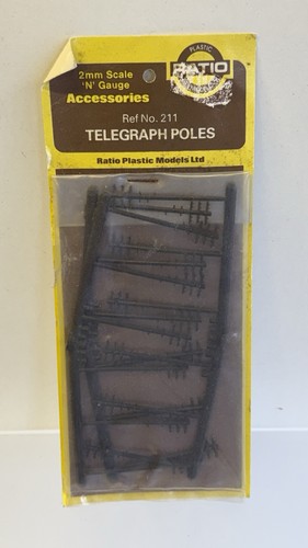 Ratio 211 gauge telegraph - ratio,