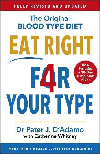 Eat right your type - eat,