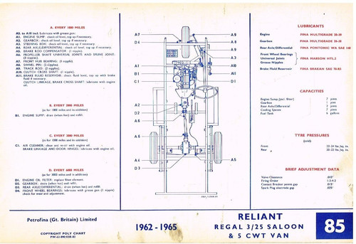 Reliant regal saloon van - reliant, 3/25