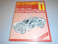 ALFA ROMEO ALFASUD inc. SPRINT