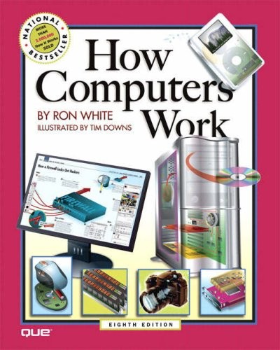 How computers work - how,