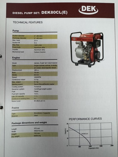Inch diesel water pump - inch,