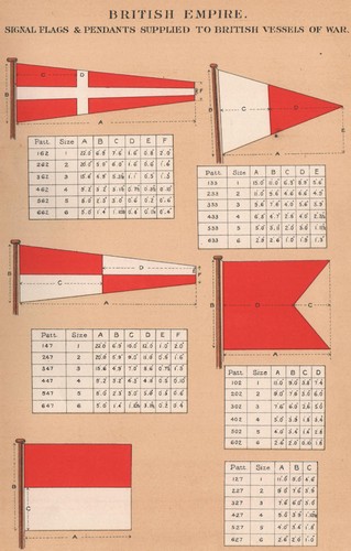 British empire signal flags - empire,