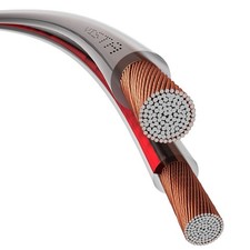 Speaker Cable Cable Hifi For Speakers AV receivers and Car Audio Systems