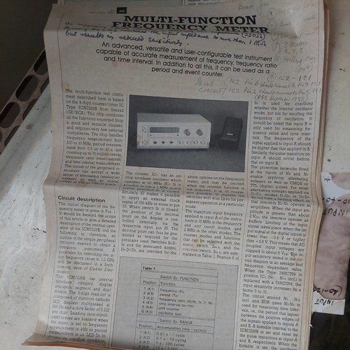 Vintage multi function
