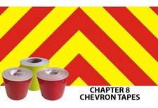 Chapter 8 Compliant DIY