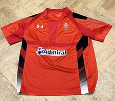 Wales Rugby Union 2013-2014