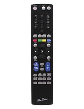 RM Series Remote Control
