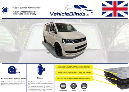 Stealth blinds for - stealth,