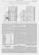 DAVEY PAXMAN & CO Double Cylinder Winding Engine Antique Engineering Print 1876