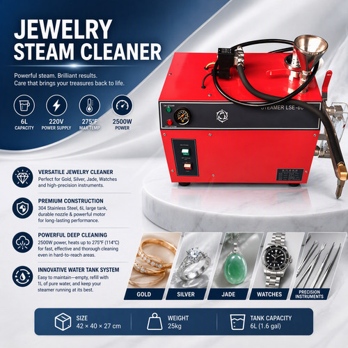 Industry high temp steam - industry,