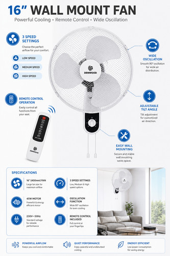 Oscillating wall fan with - oscillating,