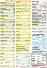 Robinson R22 Quick Reference Checklist - Reference Checklist for Pilots, Flight