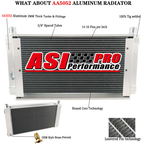 Row core radiator fit - 4,