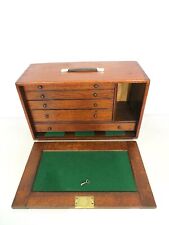 Vintage Engineers/Carpenters