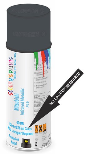 Aerosol spray paint for - spray,