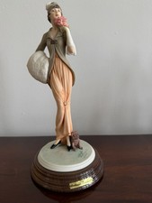 Vittorio Tessaro A.D.L. Italy – Elegant Lady with Dog and Muff – (Hand Painted)
