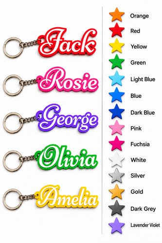 Custom keychain name - keychain,