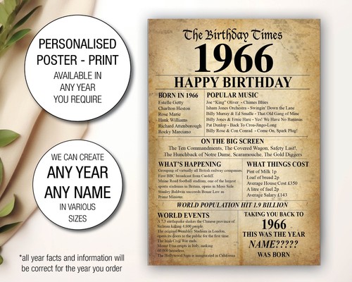 1966 60th birthday present - 60th,