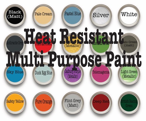 Heat resistant paint - paint, brake
