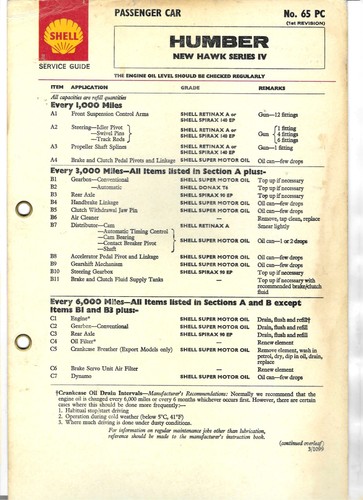 Shell service guide passenger - shell,