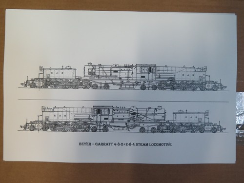 Beyer garratt steam - beyer-garratt,