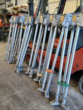 Abtech T3 Confined Space