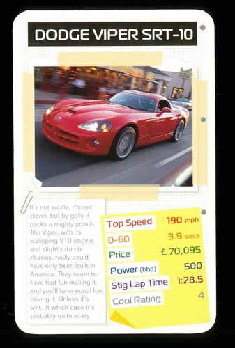 Info card top gear cool - card,