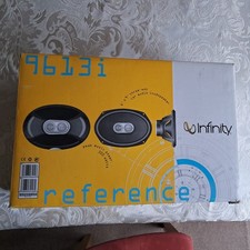 Infinity Reference Series