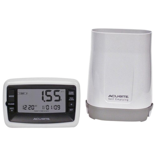 Wireless rain gauge - wireless,