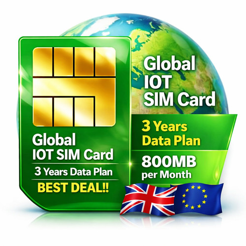 Global iot sim - global,