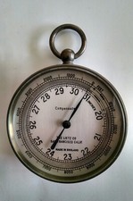 Antique The Lietz Co. Pocket