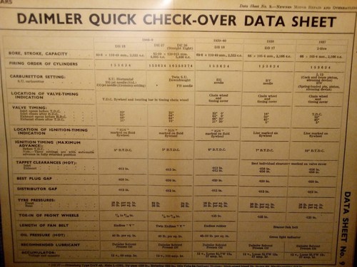 Daimler de36 straight - daimler,