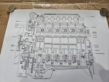 Bmw E31 8 Series 850ci V12 Alpina B12  Engine Diagrams & Posters 