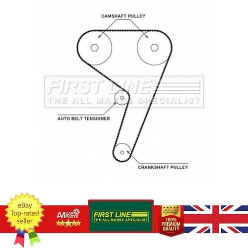 Water pump timing - water, belt