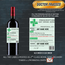 Personalised Prescription