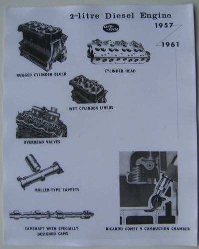 Land rover series litre - land, 2