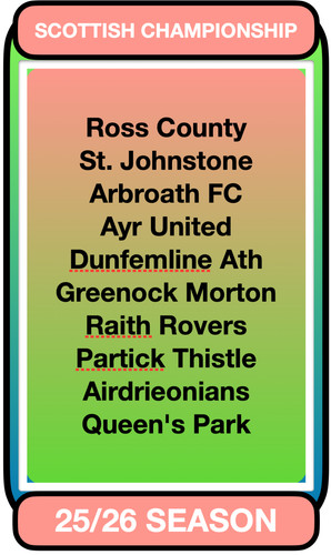 Scottish championship - scottish,